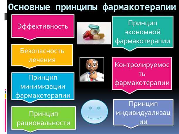 Физиотерапевтические методы в комплексном лечении побочных эффектов медикаментов
