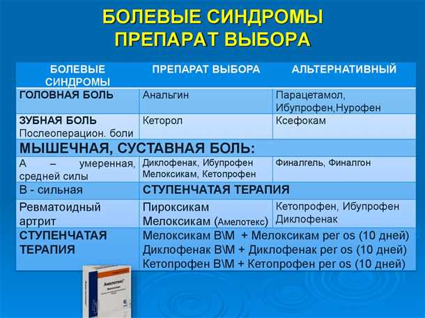 Побочные эффекты М-холиноблокаторов