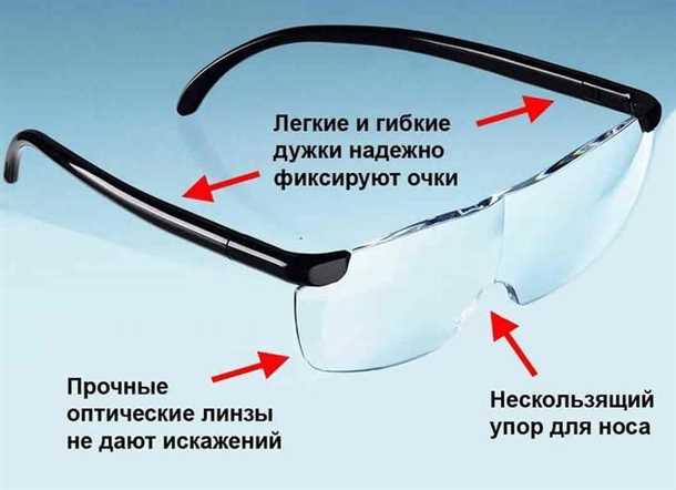 Пластиковые очковые оправы