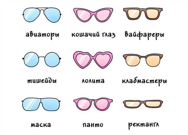 Прочность и долговечность