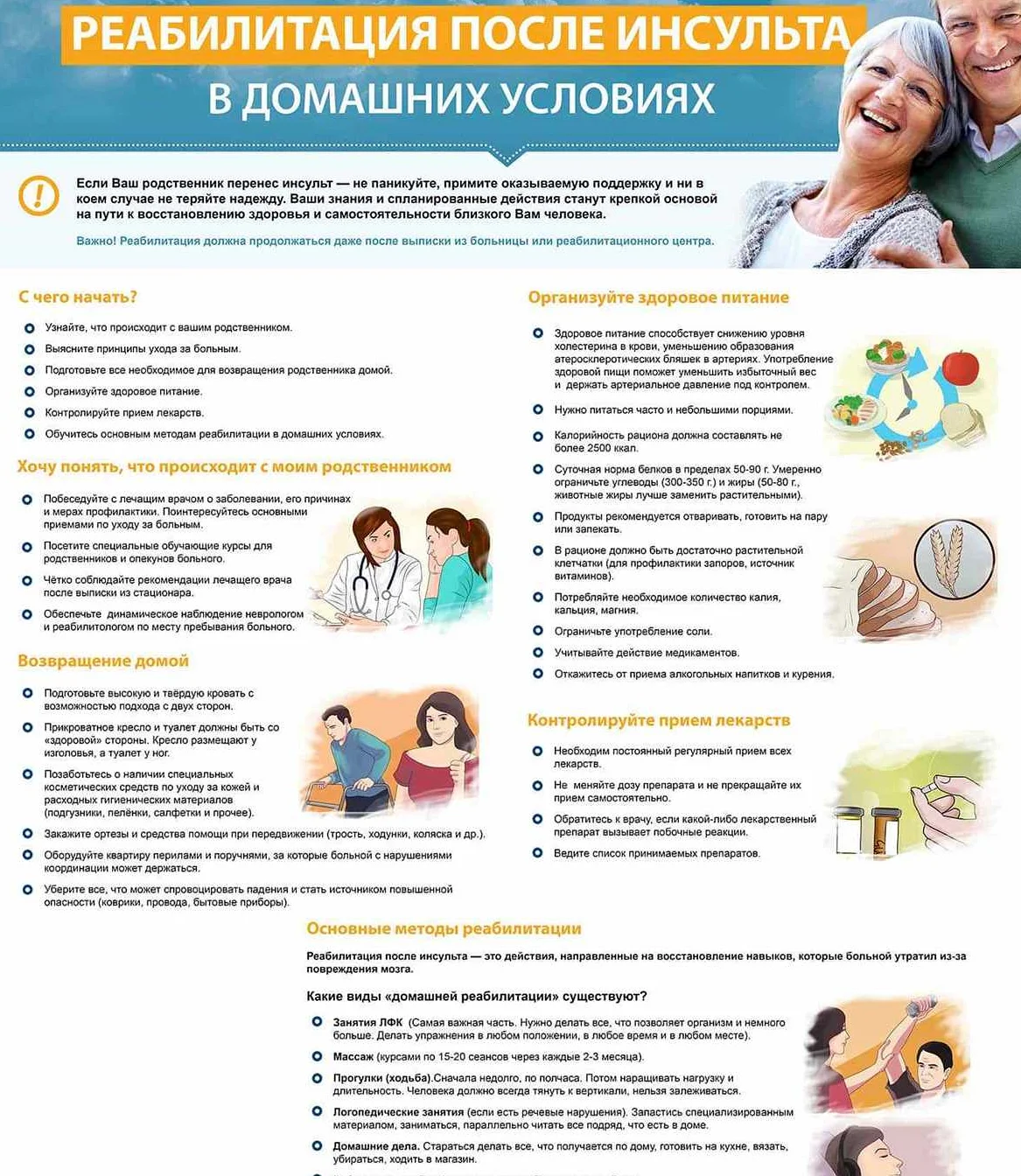 Методы реабилитации после инсульта: особенности подходов при сосудистых заболеваниях.
