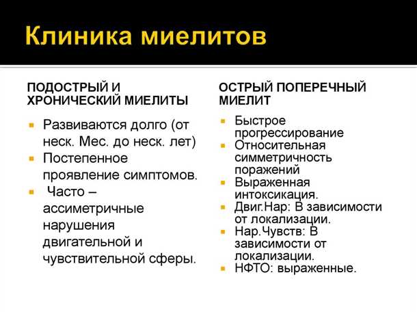 2. Нарушения чувствительности