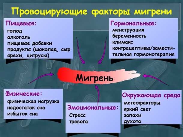 Поиски комфорта и улучшения качества жизни