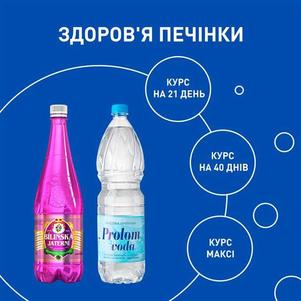 2. Уровень минерализации