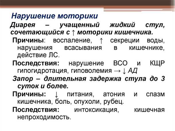 Диагностика и лечение СРК