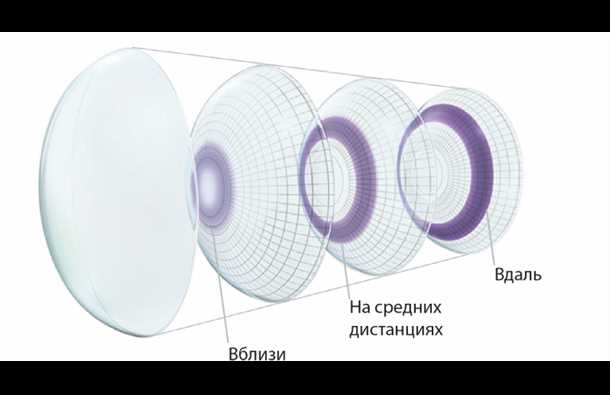 4. Качество и комфорт