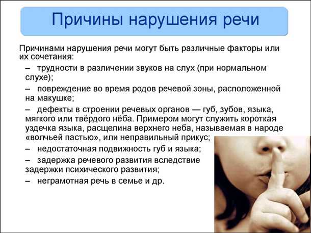 Различные формы и проявления афазии