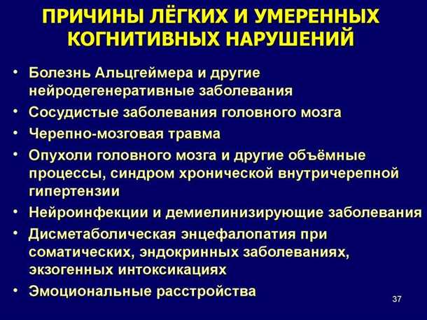 Проявления и симптомы