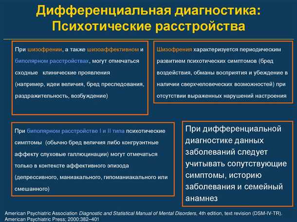 Влияние внешних факторов