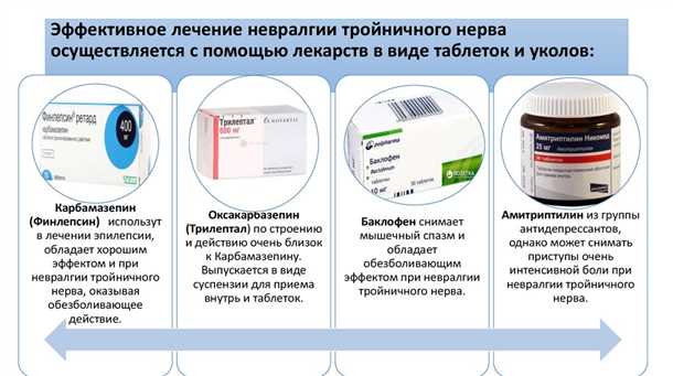 Теплотерапия и холодовые обертывания