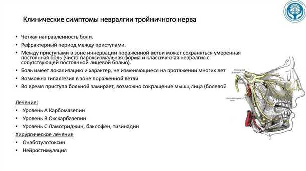 Препараты и их применение
