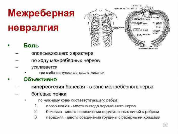 1. Медикаментозное лечение