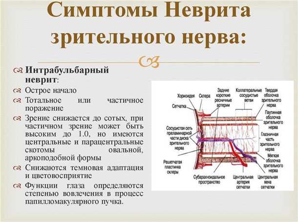 Ультразвуковая терапия