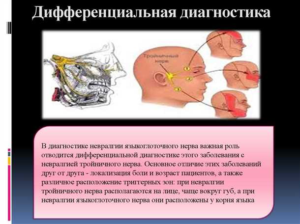 Хирургическое лечение