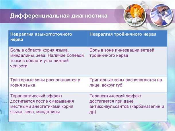 Анальгетики