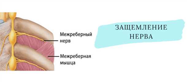 Облегчение боли