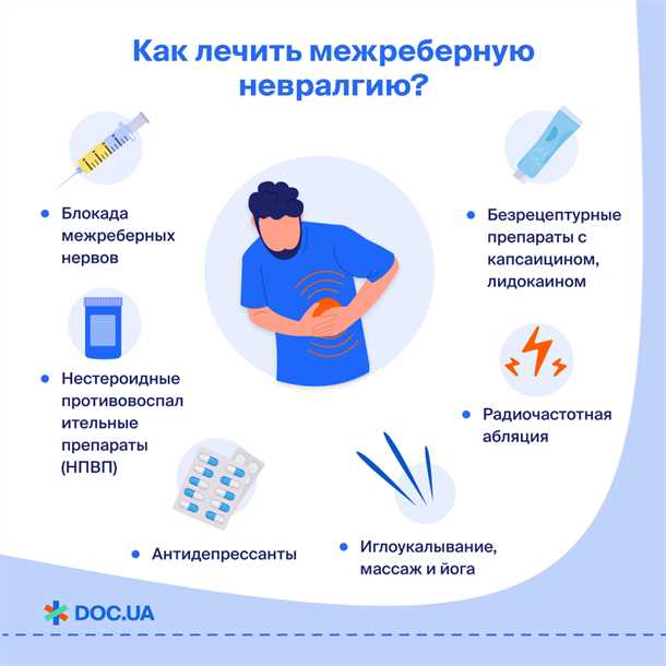 Причины возникновения болевого синдрома в области межреберных нервов