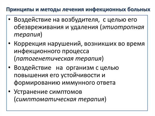 Лабораторные и инструментальные методы исследования