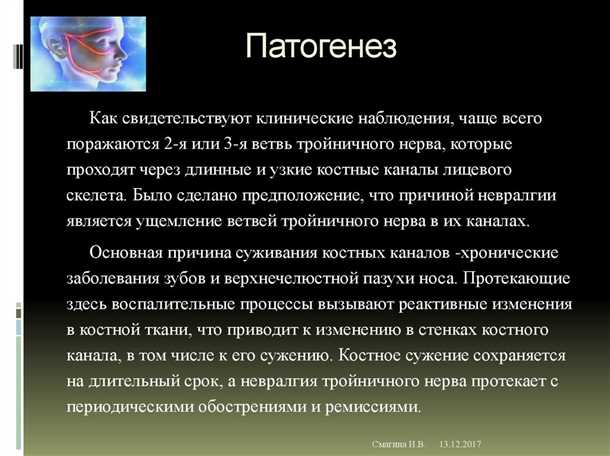 Невриты и невропатии при метаболических нарушениях: патогенез и комплексное лечение.