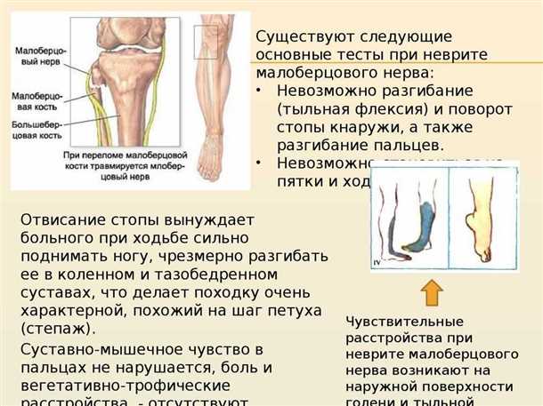 1. Ощущение жжения и онемения