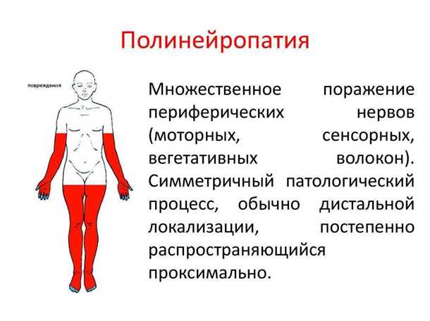 Значимость диагностики в возрасте