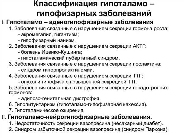 Первичные гормональные нарушения и их последствия
