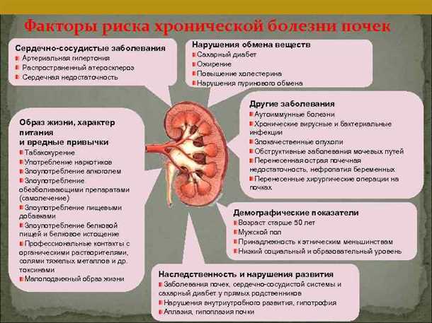 Психоэмоциональные проявления