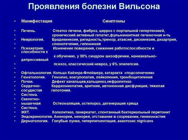 Лечение и рекомендации для неврологических проявлений