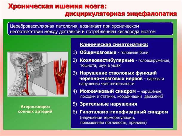 Заболевания и их связь с поражением сосудов