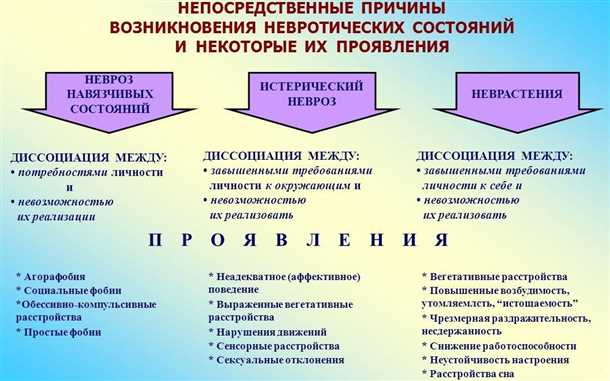 Биполярное аффективное расстройство: