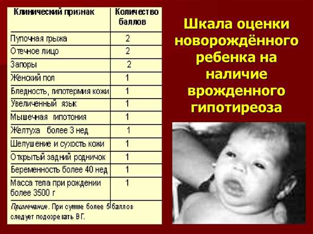 Проведение гормональной терапии