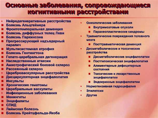 Связь амнезии с когнитивными функциями