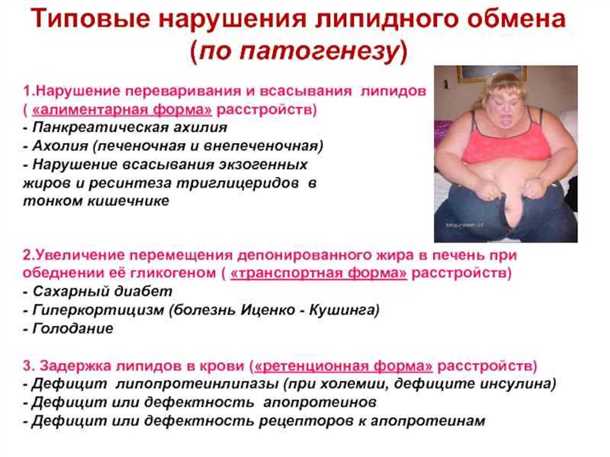 Неврологические аспекты нарушений метаболизма жиров