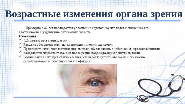 Изучение современных технологий