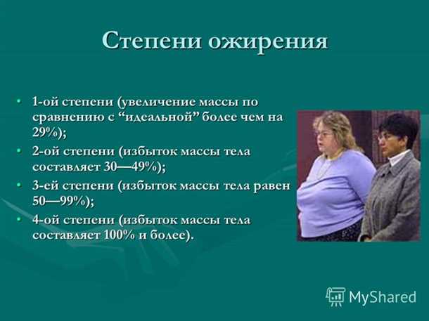 Неврологические аспекты ожирения