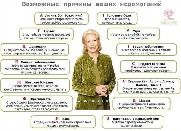 Роль неврологического осмотра в диагностике и лечении психосоматических недугов у детей