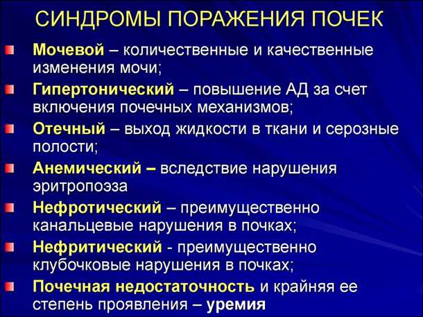 Возможные симптомы