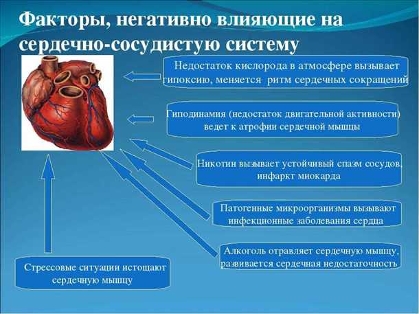 Взаимосвязь между поражениями сердца и неврологическими расстройствами у детей