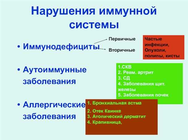 Центральная нервная система и барьеры организма взаимодействуют в обеспечении защиты от внешних воздействий