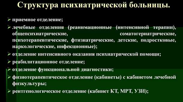 Оптимизация социальной сети 