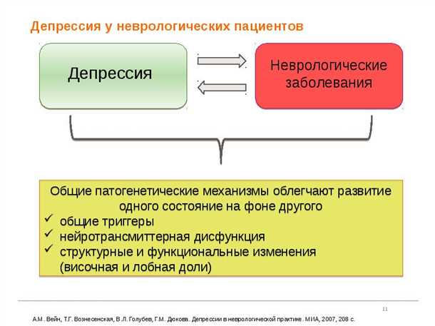Влияние гипофункции гиппокампа на память и эмоциональные реакции