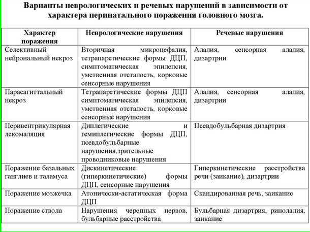 Стратегии управления стрессом