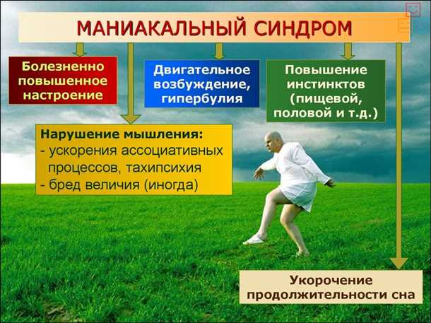 Влияние стресса на нейротрансмиттеры