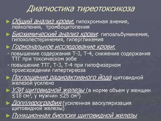 Проявления психических расстройств у пациентов с заболеваниями щитовидной железы