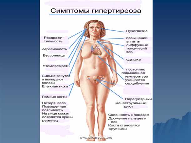 Неврологические основы психических расстройств у лиц с заболеваниями щитовидной железы.