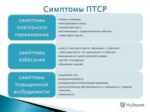 Роль дисфункции нервной системы в травматическом стрессовом расстройстве