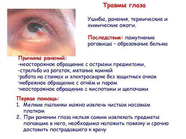 Неврологические проявления болезней органов зрения (например, глаукома)