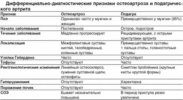 ЭМГ-аппараты