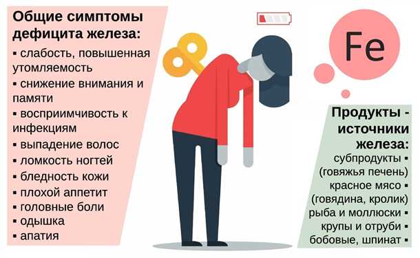 Дефицит жизненной силы: как изменения настроения связаны с недостатком необходимого элемента