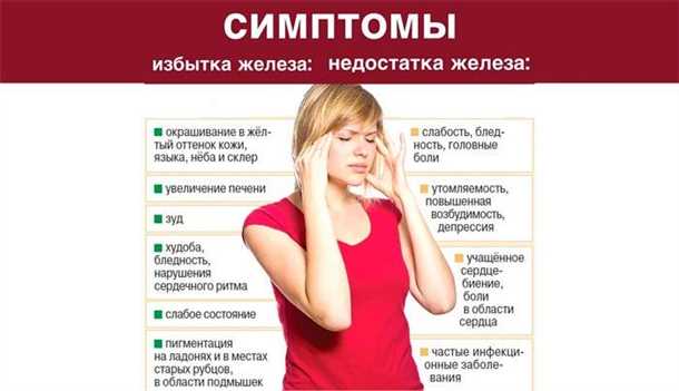 Влияние недостатка железа на функцию мозга